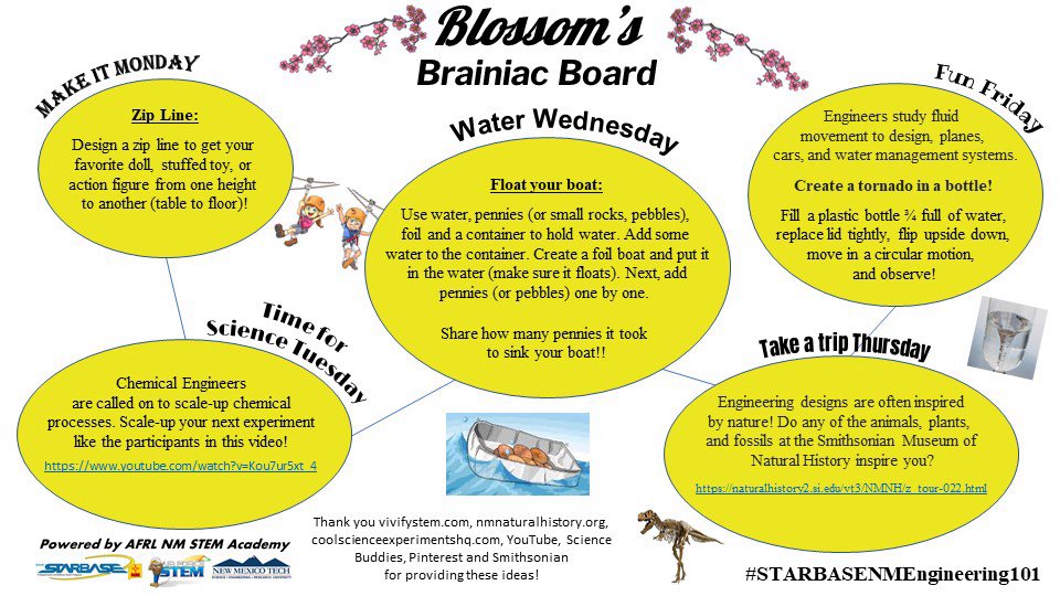AFRL NM STEM Academy and DoD STARBASE NM present Blossom's Brainiac Board. Blossom explores activities and adventures in Engineering. For more engineering activities in the STEM 101 visit afrlnm.com/STEM/stem-101/ #BlossomsBrainiacBoard #DoDSTARBASENM #AFRLNMSTEM