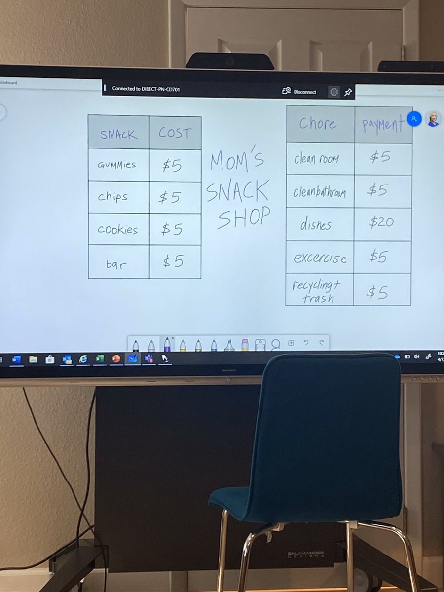 mehryni's tweet photo. Created a new economy by way of a personal snack shop... my house is cleaner and my kids aren’t constantly interrupting my conference calls asking for snacks... #cookies are increasing in cost tomorrow based on heavy demand #microsoftwhiteboard #windowscollaborationdisplay https://t.co/XwqKPfn3W4