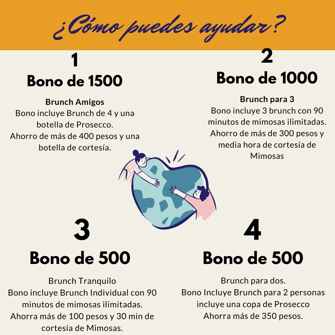 Breakfast Restaurant tweet media