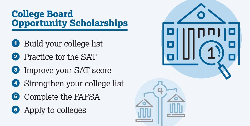 Hey Rams! One more thing! We have created a Remind class for ALL students to join! Text @mchsop to 81010 to join our Remind and receive monthly updates on College Board’s scholarship offerings! We will also share information on important deadlines! Don’t forget! 😉