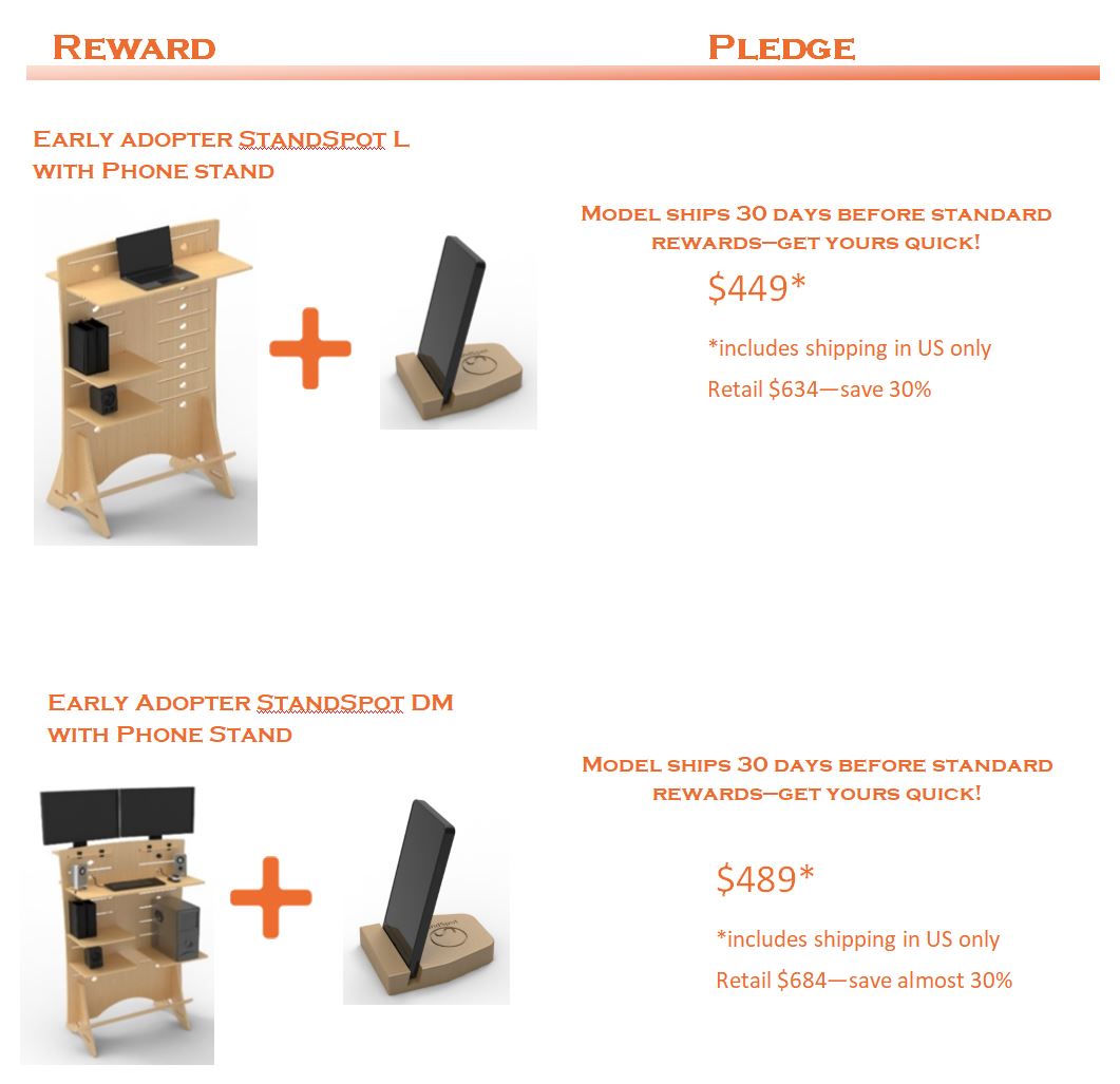 Hey all! We've been in the manufacturing business for a while, and wanted to try something new. We're working on a no-tools needed, adjustable standing AND sitting desk. If you're interested, check out our #Kickstarter- ow.ly/vdTq50z87DU