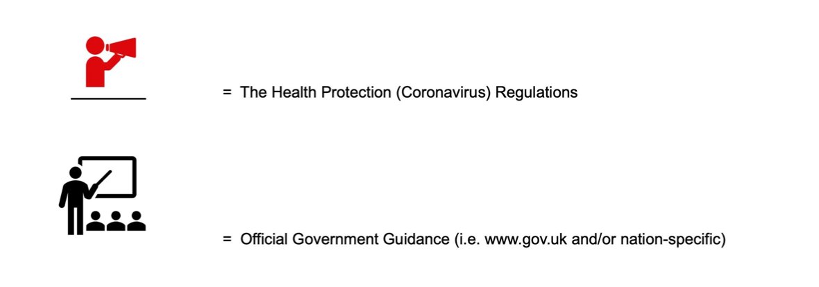 This is an excellent analysis of the Coronavirus emergency laws from a civil liberties perspective by  @TomRHickman  @EmmaDixon_EU and Rachel Jones. Useful table showing how the law and guidance differ  https://coronavirus.blackstonechambers.com/coronavirus-and-civil-liberties-uk/… /92