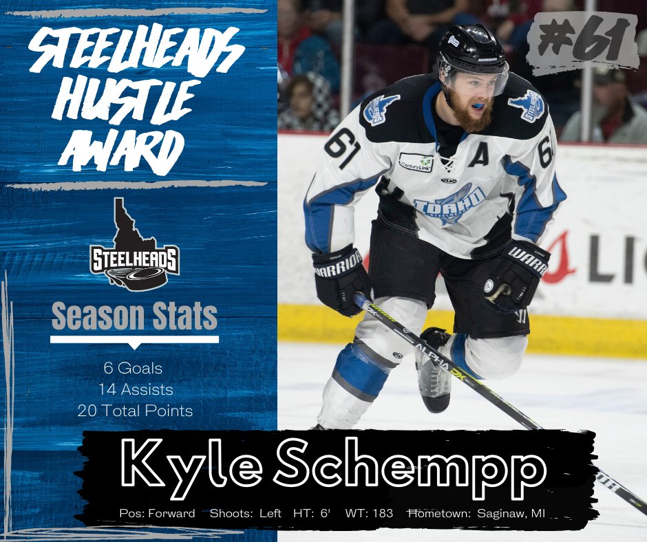TEAM AWARDS 🐟: Tied for the team lead with 61 games played, Kyle Schempp has been named the winner of the 2019-20 Steelheads Hustle Award! Congrats <a href="/schemppy6/">Kyle Schempp</a> 🏒 #FeelTheSteel