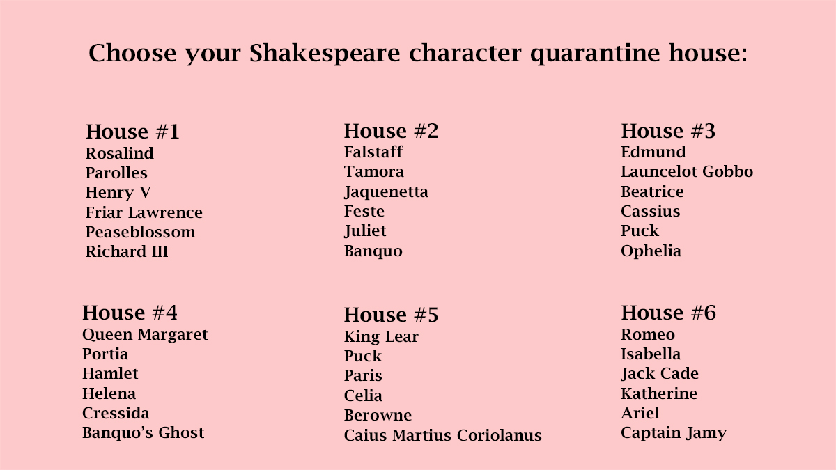 FolgerLibrary's tweet photo. We'll play. Pick your housemates: https://t.co/uIq41dfrMS