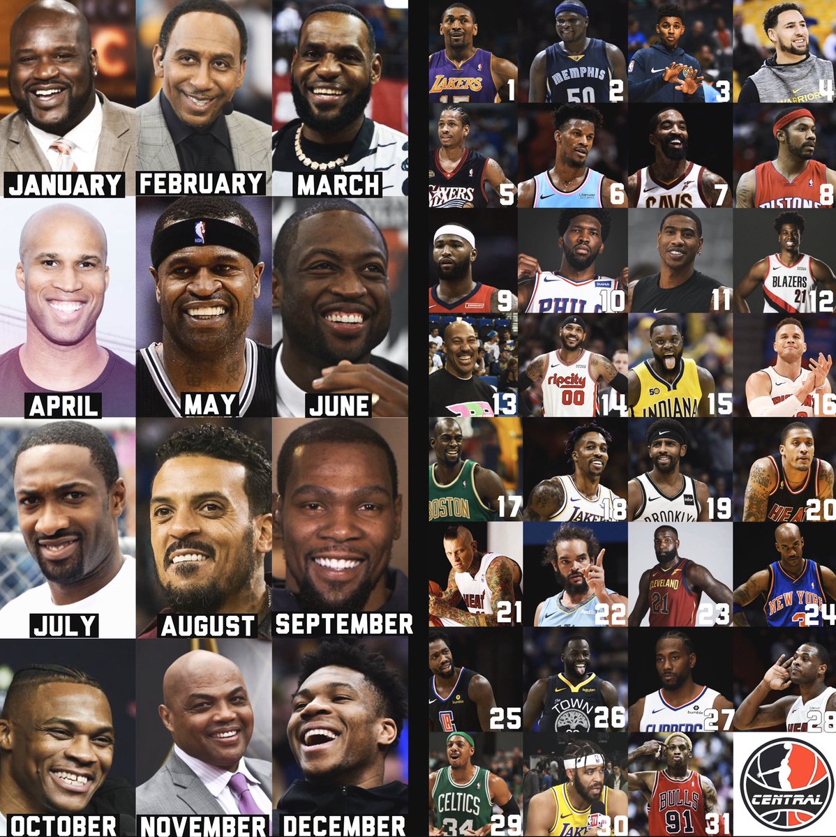 TheDunkCentral's tweet photo. You have to create a podcast with the two people that land on your birthday 👀 https://t.co/YP3zr9Dk73