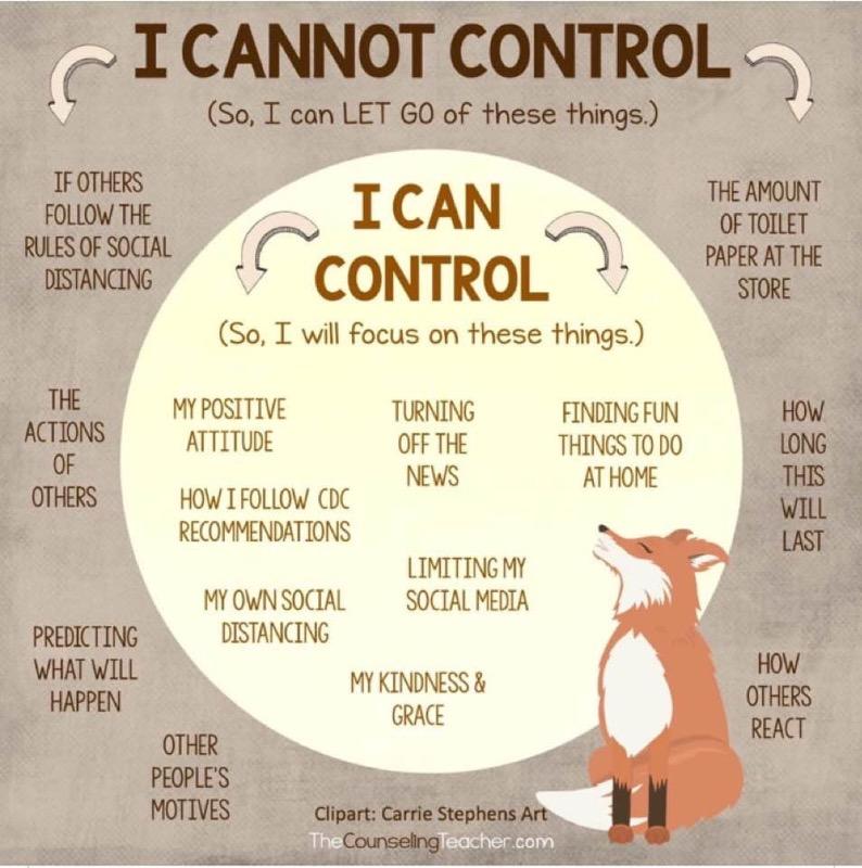 FriendsofIFS's tweet photo. One way to deal with a stressful situation is to focus on the few things we can actually control... our own thoughts and choices! A useful diagram from https://t.co/hdGIQuwfxg to support inner #calmness and #SelfLeadership: https://t.co/7B6A1NxEAH