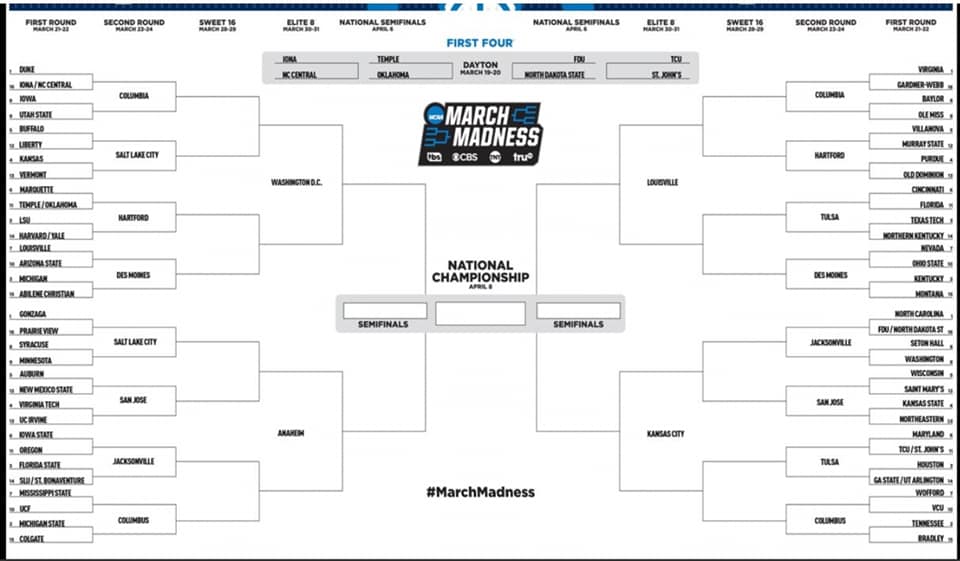 TheJerryDaniels's tweet photo. In honor of the National Championship Game @ESPN580Nick & I NEED 16 LISTENERS TO HELP US pick the National Champion round by round, game by game. First pick the best mock Tournament sheet 1, 2, 3 or 4 or Text 21232 or call the show at 8442255580 on @ESPN580Nick #LiveLocalandLoud https://t.co/epdRoGveIA