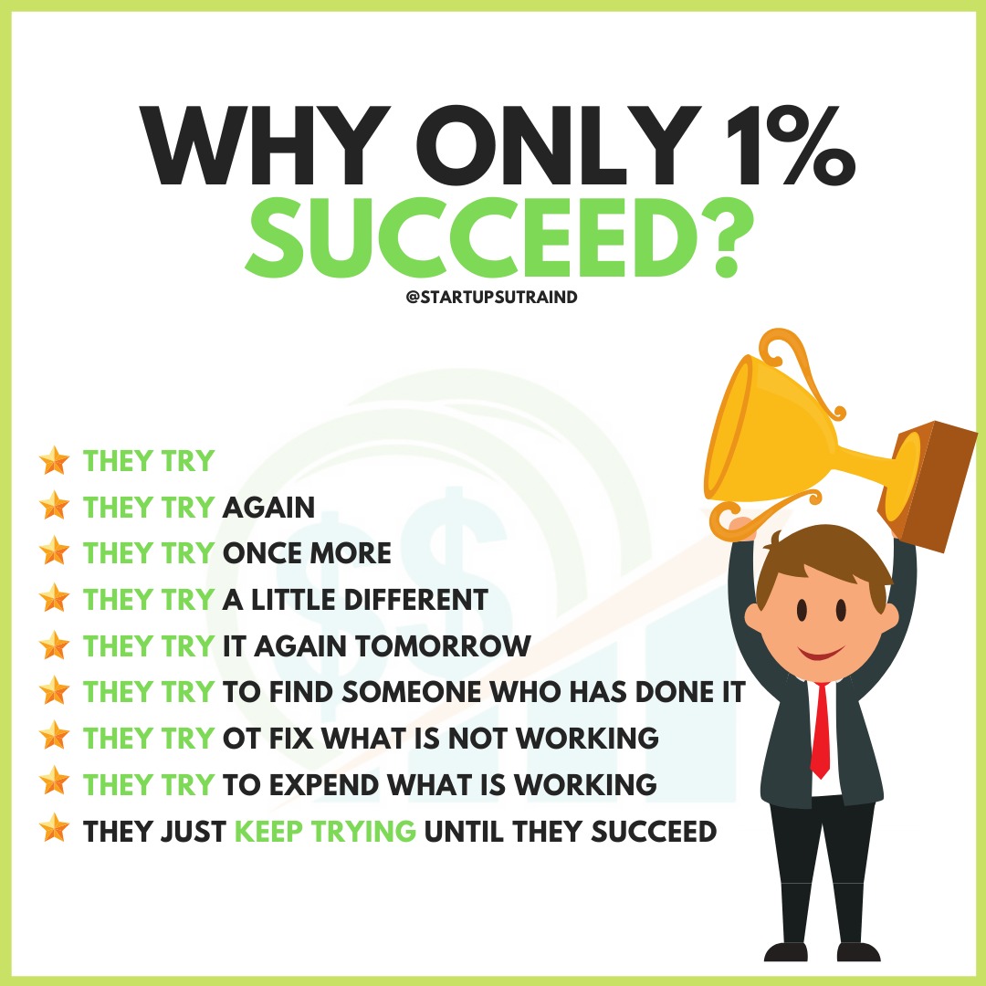startupsutraind's tweet photo. Be in the 1, not in the 99%
.
.
.
#success #motivation #motivational  #inspiration #goal #life https://t.co/PJjesXAsyG