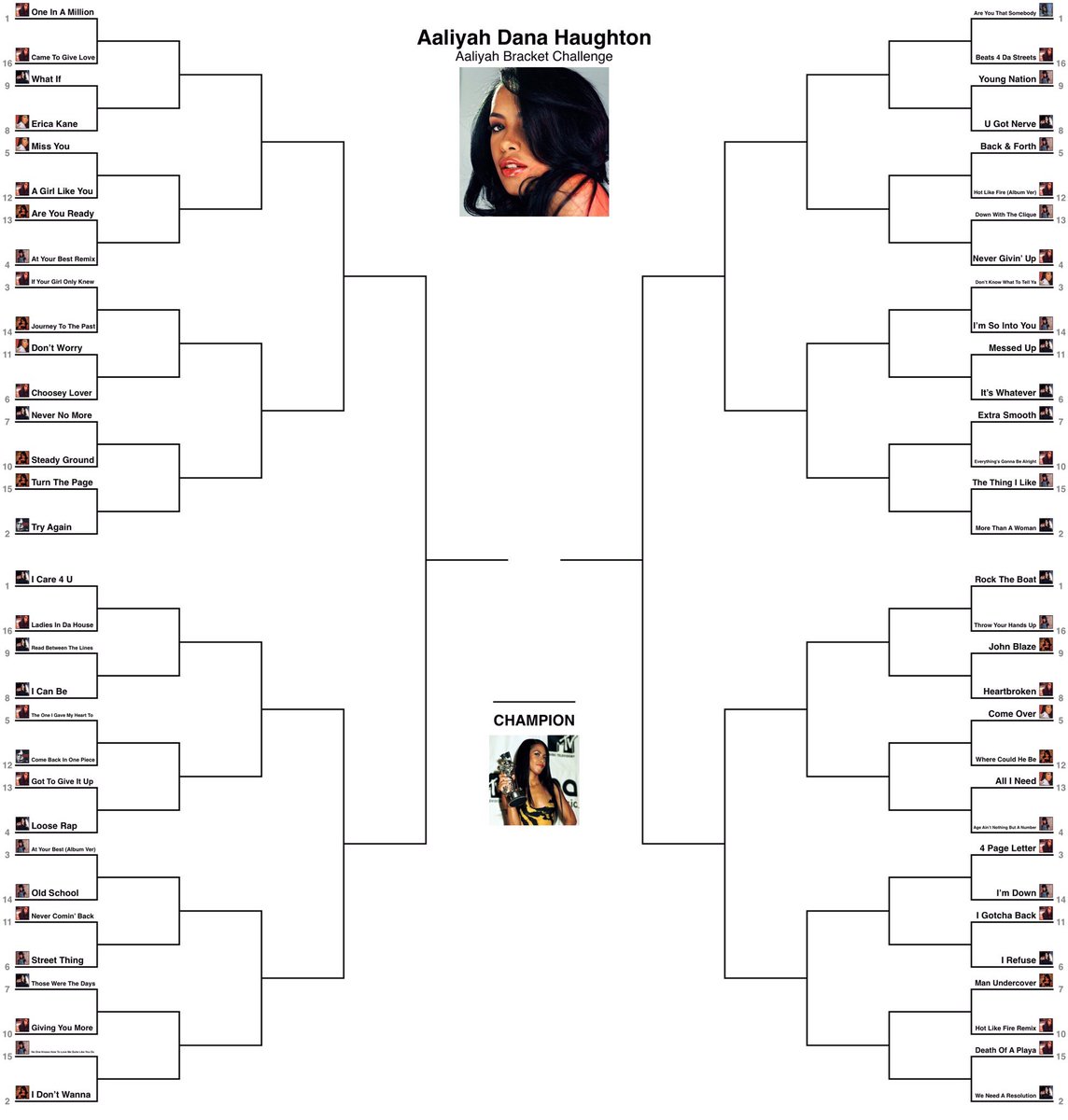 Aaliyah Elimination Game !What song will win ?  #AaliyahBracket 