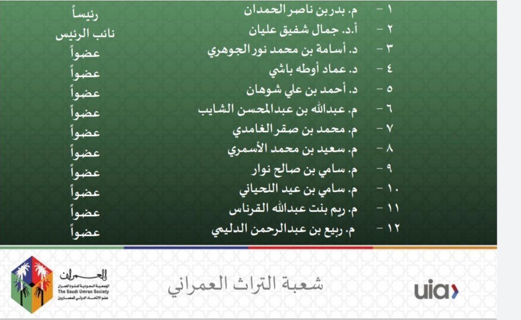 بناءاً على رغبة جمعية #العمران بتكوين قاعدة تنطلق منها بطرح إهتماماتها والقيام بدورها المجتمعي، تم إعتماد إعادة تشكيل:
مجلس إدارة شعبة التراث العمراني
بعضوية نخبة من المهتمين والمُؤثرين في هذا المجال متمنين لجهودهم دوام التوفيق والسداد