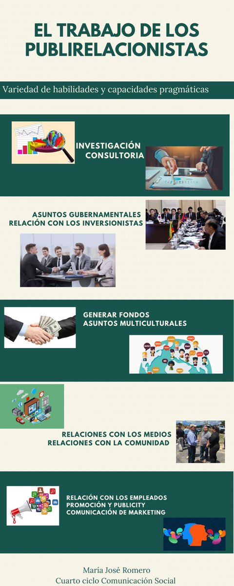 #RelacionesPúblicas🤗
#ComunicaciónSocial 
<a href="/pedroaperaltaa/">Pedro Peralta</a>