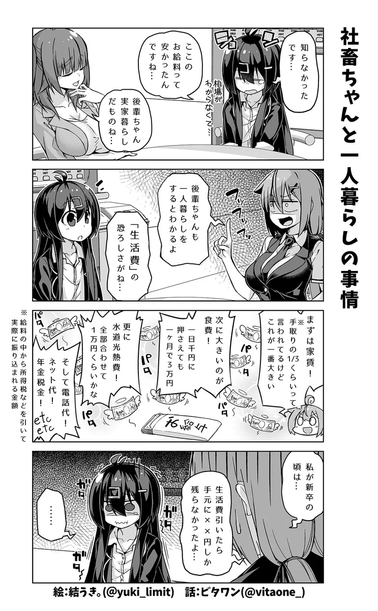 一人暮らしを始める人は閲覧注意？生活費の恐ろしさが分かるお話･･･！