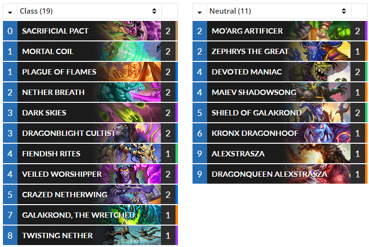 Hearthstone Top Decks Check Out Mitsuba Cl38 S Galakrond Warlock T Co 3aehdxi4e4 Hearthstone Hs Wlk T Co Kuhlsxdezu Twitter