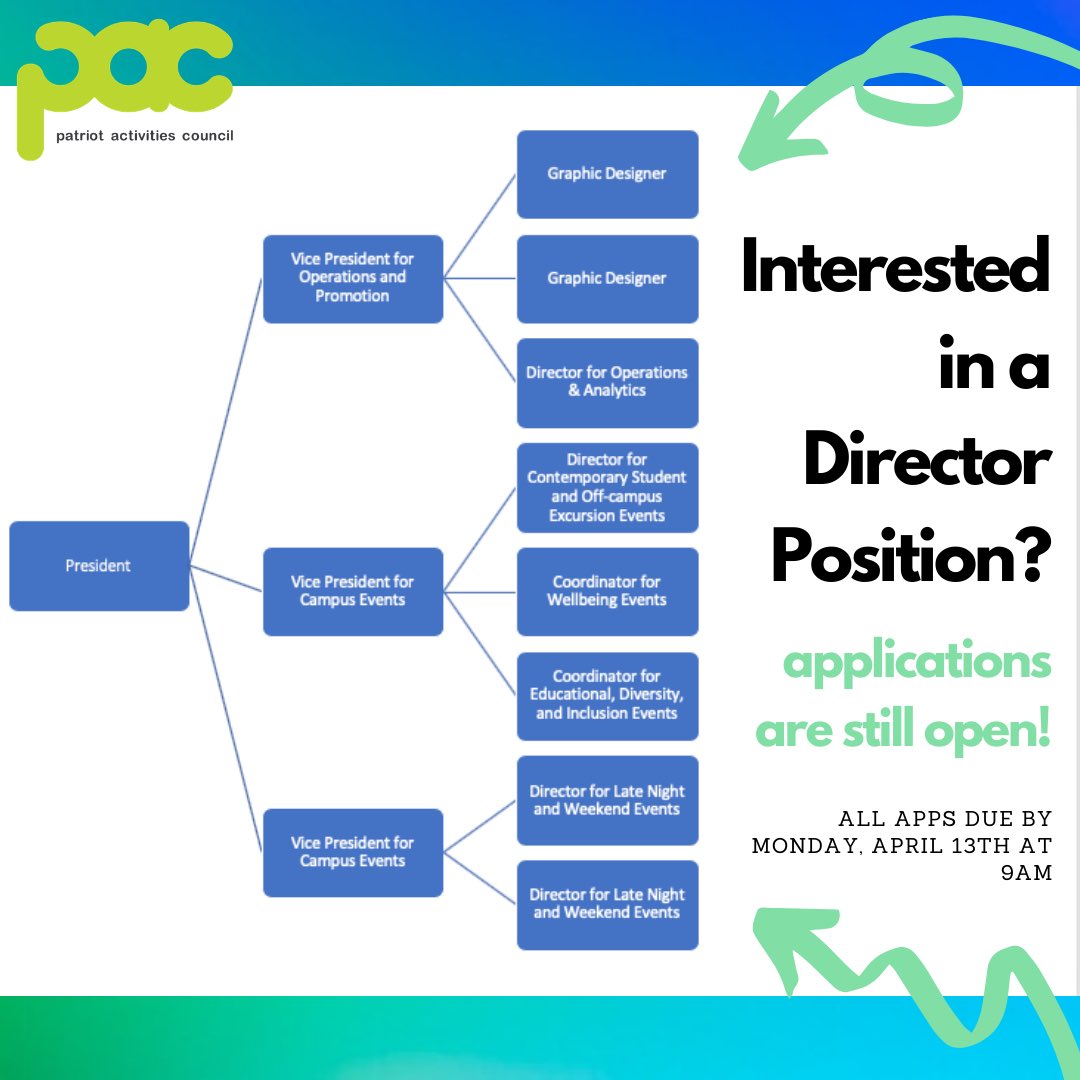 GMU_PAC's tweet photo. We’re changing things up! SWIPE ➡️ to see all of the Director positions available on our Executive Board! https://t.co/E52YAM1d1i