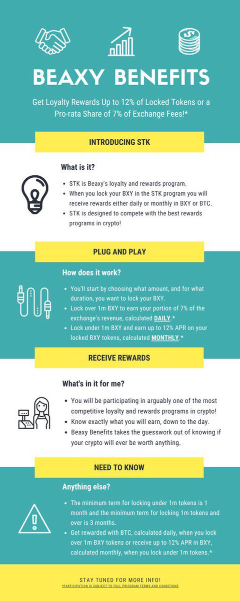 XxJuggyxX's tweet photo. 🎆Things are starting to heat up at Beaxy! 🎆

PLS has been re-engineered, renamed, and remodeled. Introducing STK, Beaxy’s loyalty rewards program, designed to compete with the best rewards and staking programs in crypto. Click the image to learn more!

@coinkit_ give 750 1 $TZC https://t.co/IvPk1ssGlV