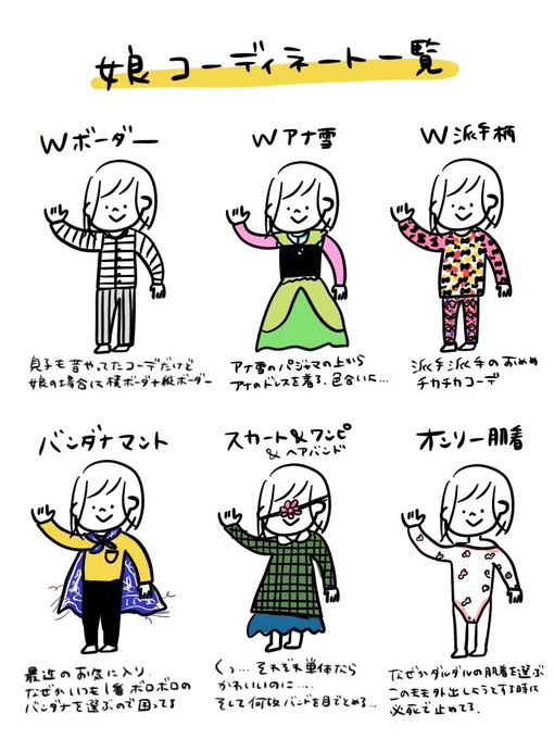 全身黄色コーデを披露してくれた娘ですが、普段からコーディネートの癖が強いです。

#むぴーの絵日記 