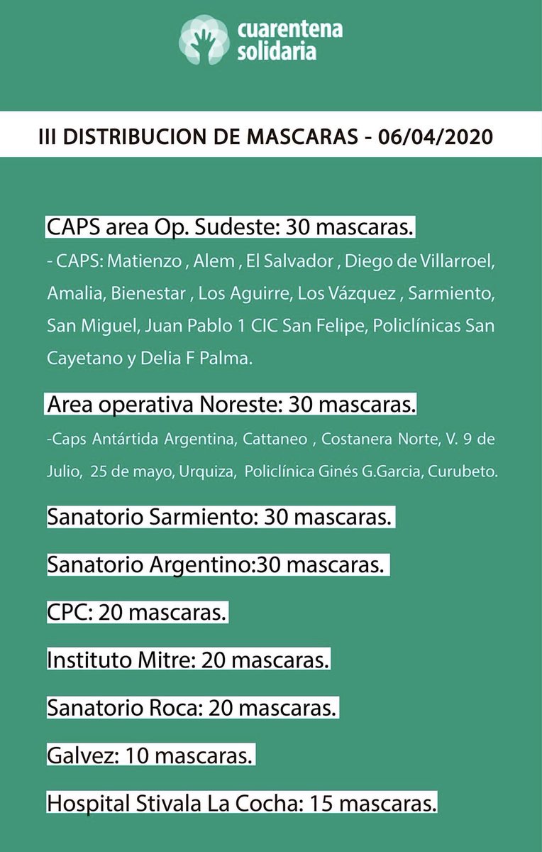 CSolidaria_Tuc's tweet photo. Entrega del día ayer

Ya casi llegamos a las 2000 máscaras entregadas a lo largo y ancho de la provincia 💪🏼💪🏼

Entérate cómo colaborar en https://t.co/nafdDRb3WI https://t.co/Qx9ycASlkP
