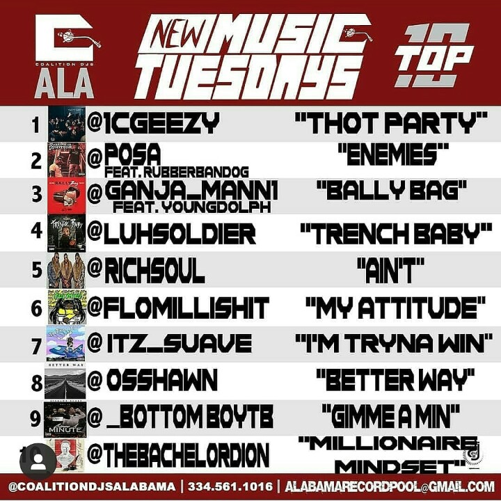 PrinceKen83's tweet photo. BRINGING YOU THE #ARTIST TRENDING WITH THE ALABAMA RECORD POOL (IN NO SPECIFIC ORDER)!!

FOLLOW @COALITIONDJSALABAMA @IAMMAXXIMUM TO REVIEW THE WEEKLY LIST! WANT TO MAKE THE LIST? SUBMIT YOUR MUSIC TO @ALABAMARECORDPOOL@GMAIL.COM https://t.co/eOQRCCSALj