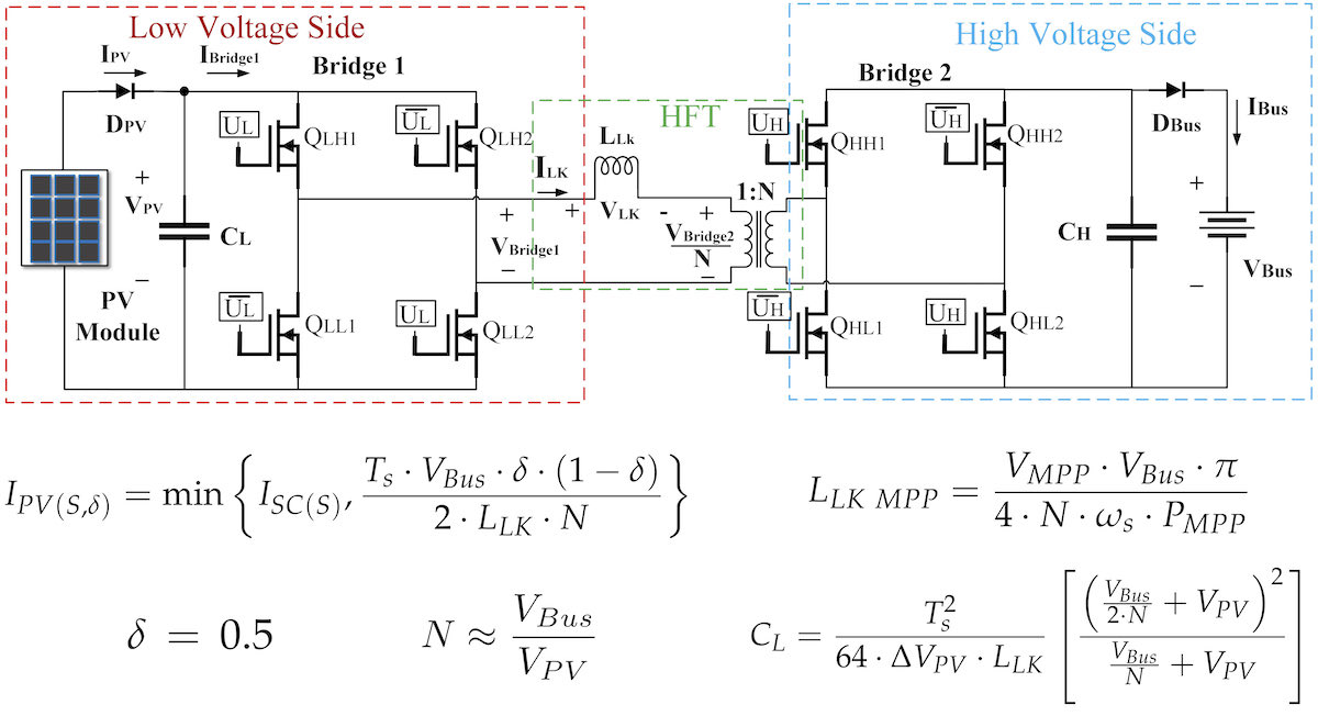 CarlosARamosP's tweet photo. A new design method for Dual Active Bridge Converters (DAB) to be used in photovoltaic systems with high voltage gain. Published in Energies 13(7), 1711, 2020. Available in https://t.co/kw00XmAGo5

@Energetica2030 @gaunalmed @vieminas @fminas @DieUNMed https://t.co/Q3SI1lVDLd