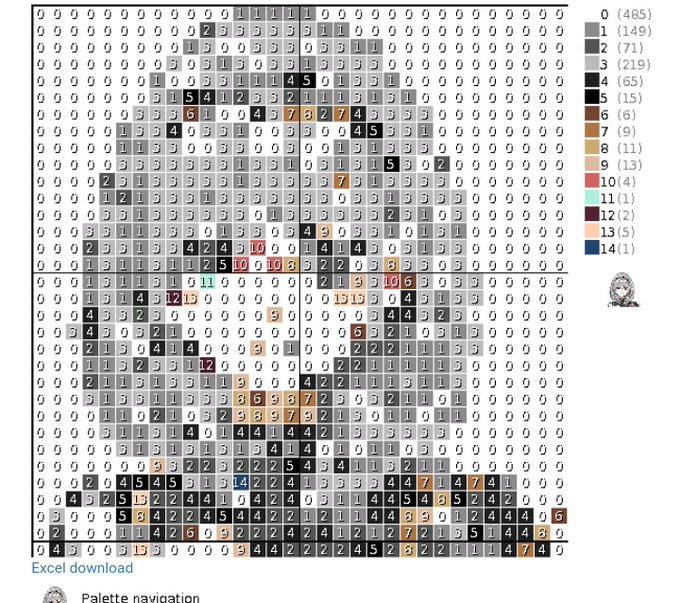 ドット絵ナニカのtwitterイラスト検索結果 古い順 ドット絵ナニカのtwitterイラスト検索結果 古い順