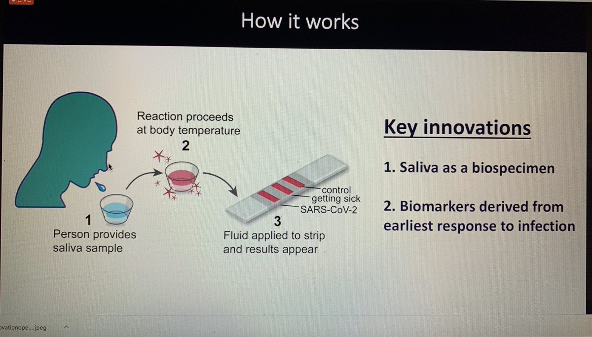 adrianafreitas's tweet photo. Now #SickStick Saliva test for pre-symptomatic contagious disease
#militar use and #COVID19 use
#NVC12 @CUBoulder @InnovateCUBldr https://t.co/qfcrDLISB4