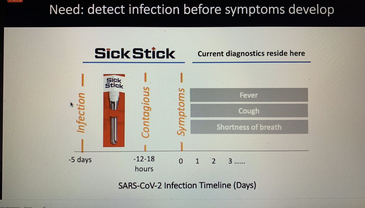 adrianafreitas's tweet photo. Now #SickStick Saliva test for pre-symptomatic contagious disease
#militar use and #COVID19 use
#NVC12 @CUBoulder @InnovateCUBldr https://t.co/qfcrDLISB4