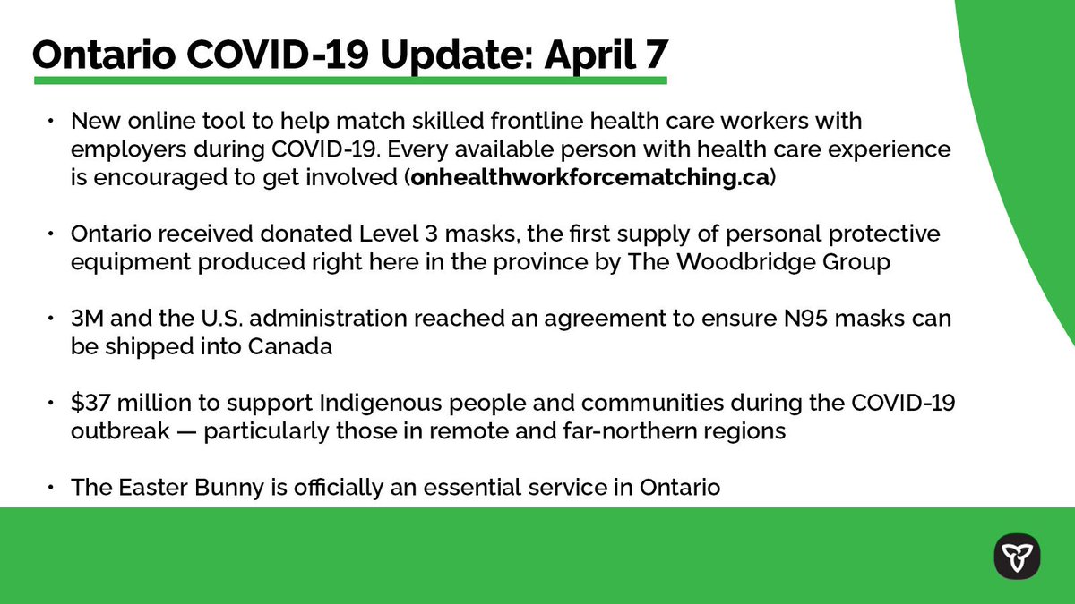 Doug Ford tweet media