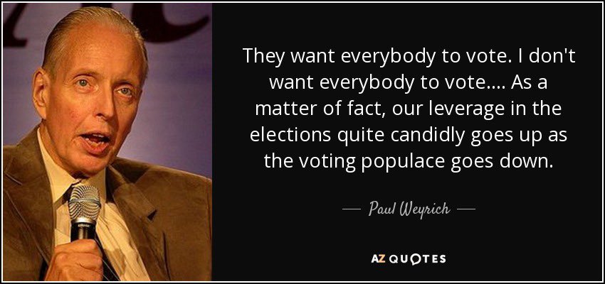 Republicans don’t want everyone to vote. Paul Weyrich—who founded Heritage Foundation, ALEC, & the CNP—admitted this years ago. This is why the GOP opposes vote by mail. The GOP isn’t really worried Ds will cheat: it was the GOP that committed fraud w/ mail ballots in 2018. 1/