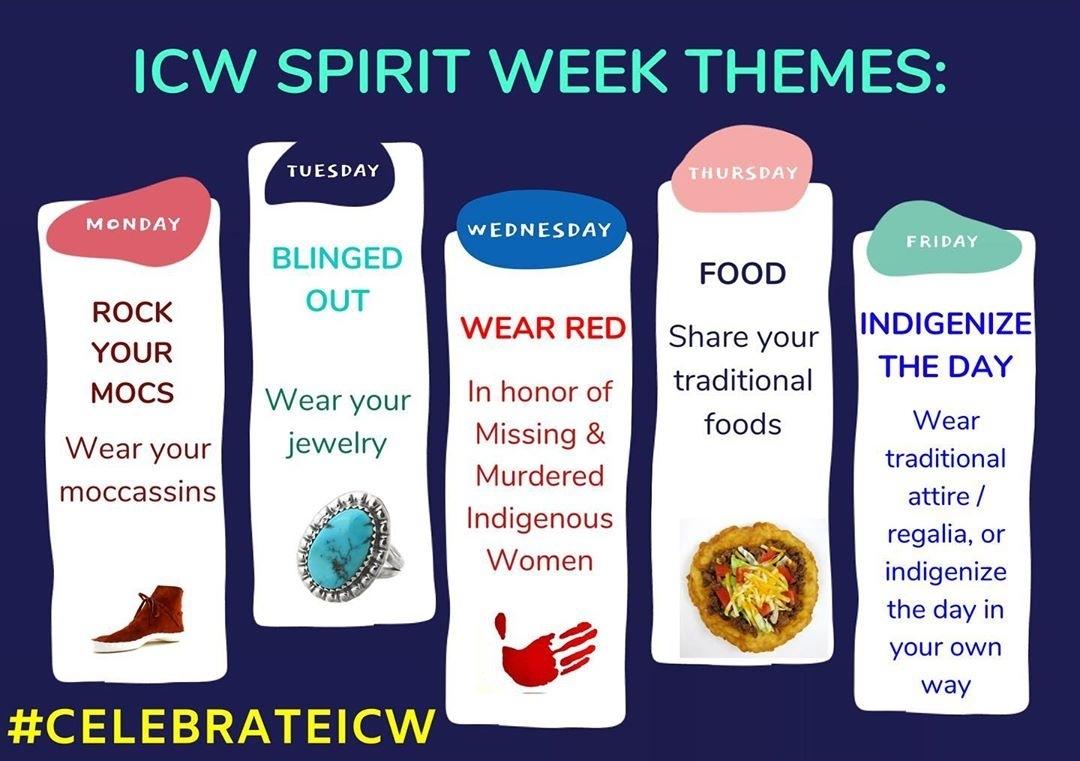 sacnasasu's tweet photo. Celebrating Indigenous Culture Week https://t.co/O3Y9wERu3Q