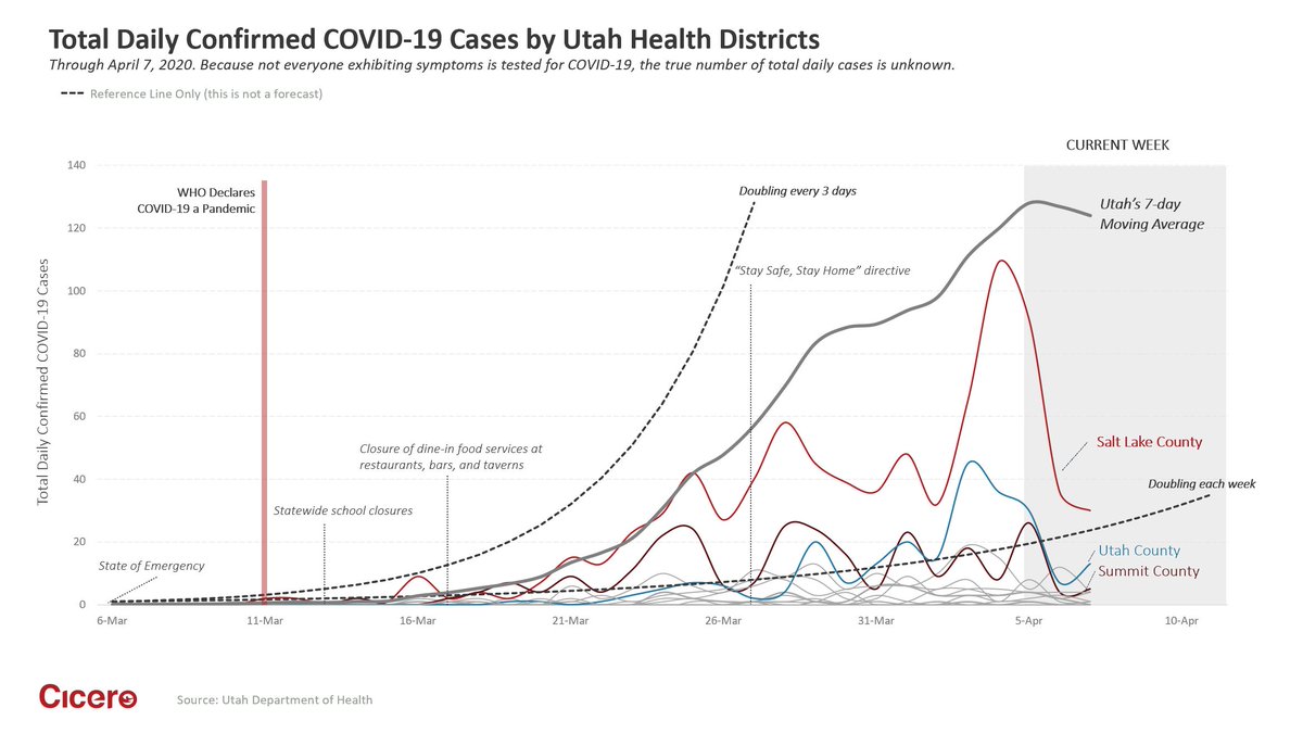 Cicero Group tweet media