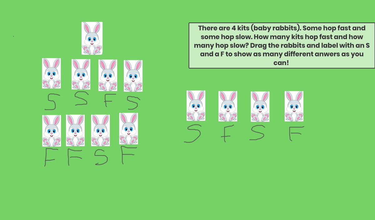 KaneCFES's tweet photo. Seesaw is such a great tool to keep my kinders learning from home! They rocked our math exemplar today! #seesaw #VBAlwaysLearning #coltspride #cfes https://t.co/KT7EdOk72l
