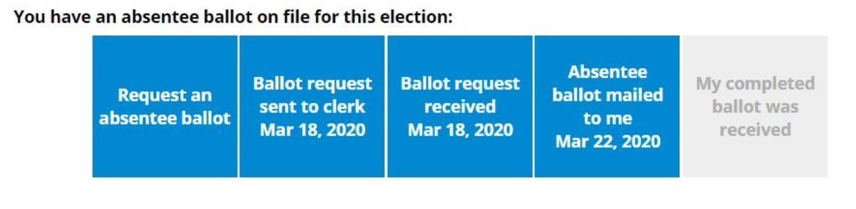 Thanks to  @benwikler& #39;s INVALUABLE twitter feed, I found out the site you go to to check on the status of your ballot, which is where I got this screenshot from.