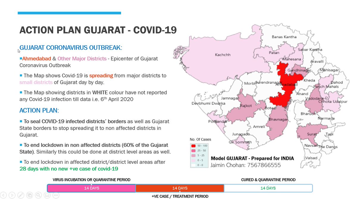 jaiminchohan's tweet photo. Dear PMO Shri @narendramodi I have prepared very simple Action Plan to Fight Against CoronaVirus. However It’s short, it’s revealing many major steps to be taken to contain the spread of Covid-19 in India. I will prepare in detail as well and submit to u. 🙏 https://t.co/6KQNhA3axT