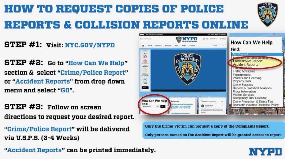 NYPD 121st Precinct on Twitter "Need to pick up a Report but want to