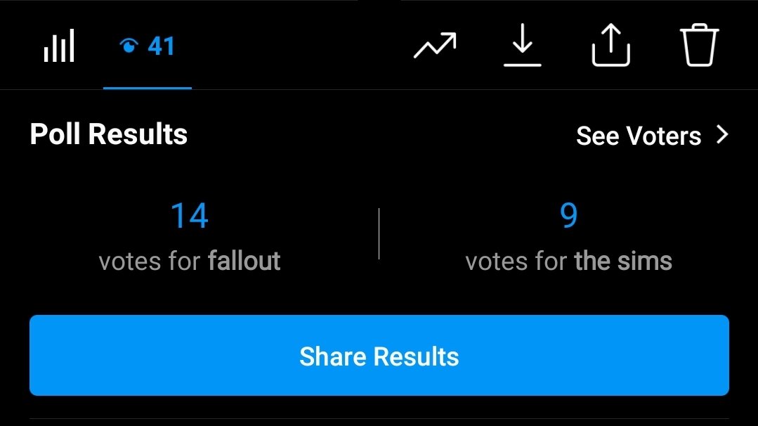boss_eats's tweet photo. Congrats to the Fallout series for winning this poll! Stay tuned this week for an update on what I'm creating from this iconic long running series! #fallout #gamingeats #TheSims #vaultboy https://t.co/d9NfjMYX61