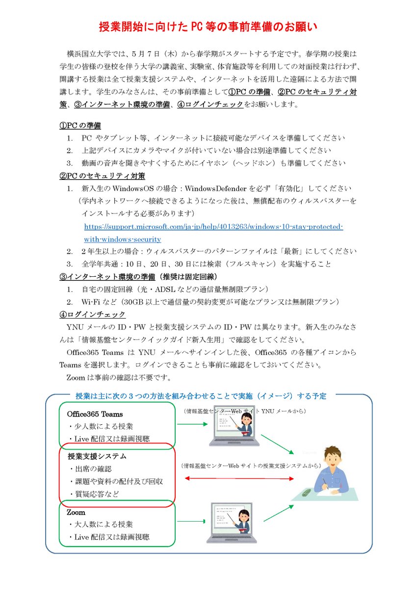 授業 システム 支援 大学 国立 横浜 令和３年度の授業実施方針等について