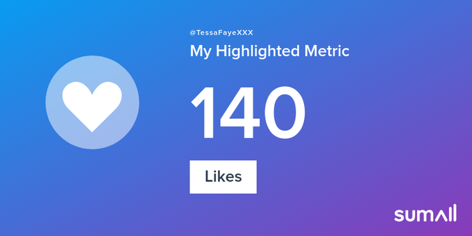 My week on Twitter 🎉: 23 Mentions, 140 Likes, 15 Replies. See yours with https://t.co/byTtBBlx7o https://t