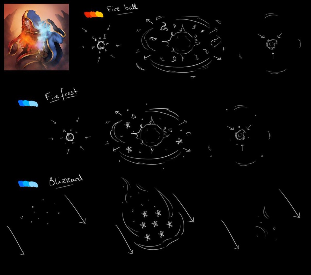 Gaming5_'s tweet photo. We are scketching visual effects ! #MobileGame #rpg #graphicart #photoshop #videogame #indiegames #indiedev #art #IndieGameDev #game #graphicsdesign #title #randventure #gamafive https://t.co/V8ZFahXM5Y