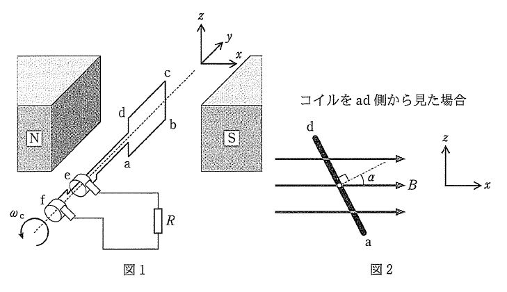 めあて 物理 理科教員 Twitterren オーソドックスな問題でやったことのある者には易しかっただろう しかしやったことのない者には難しい この大学を受験する者はこのレベルまで準備しておかなくてはならないということ めあて 物理 理科教員 Twitterren オーソドックスな問題でやったことのある者には易しかっただろう しかしやったことのない者には難しい この大学を受験する者はこのレベルまで準備しておかなくてはならないということ