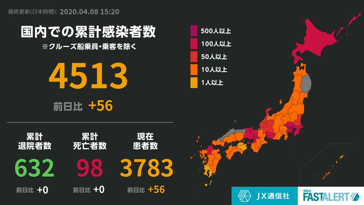 香川 県 コロナ 速報