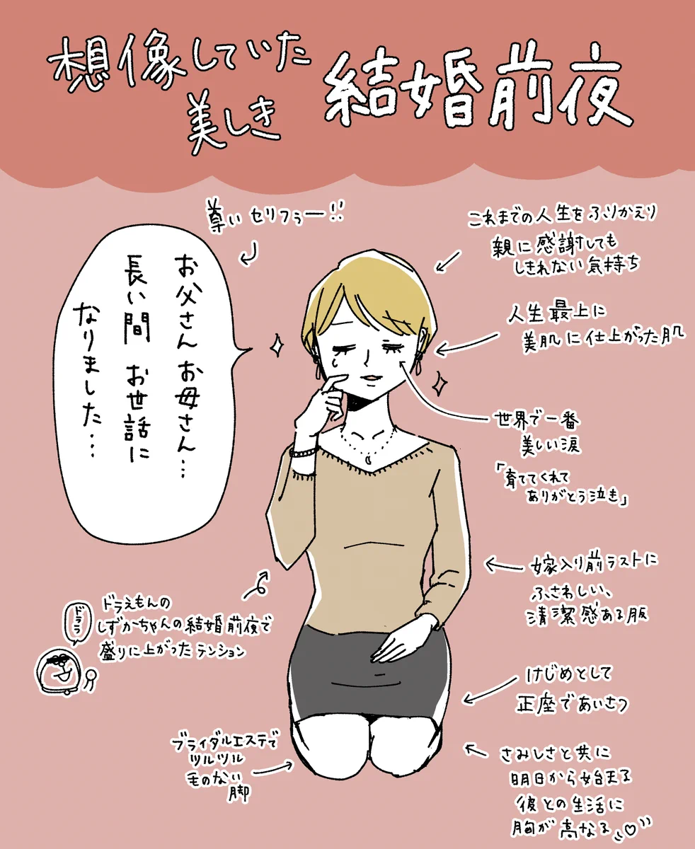 思い描いていた感動的な結婚前夜！しかし現実はこうだったww