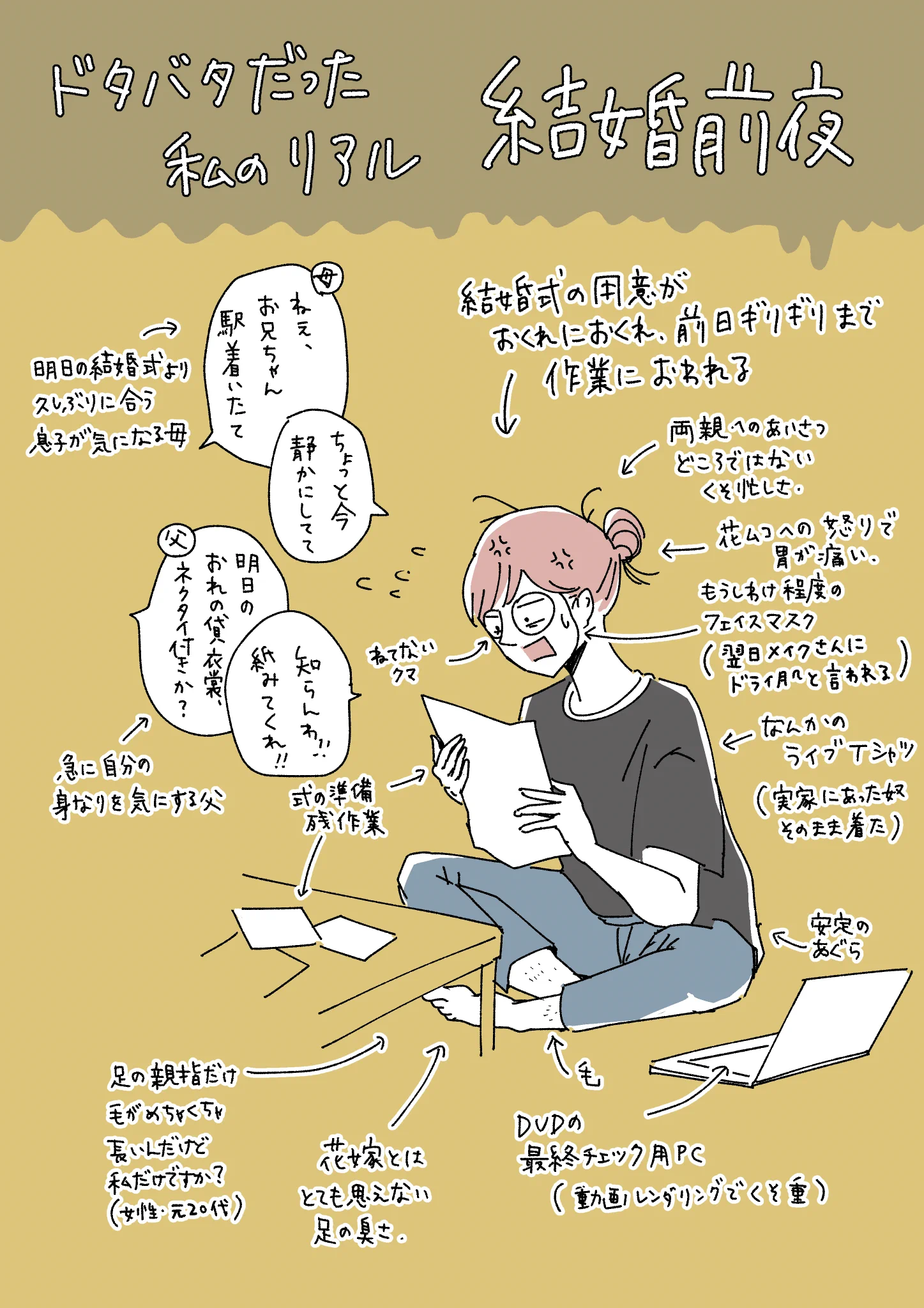 思い描いていた感動的な結婚前夜！しかし現実はこうだったww