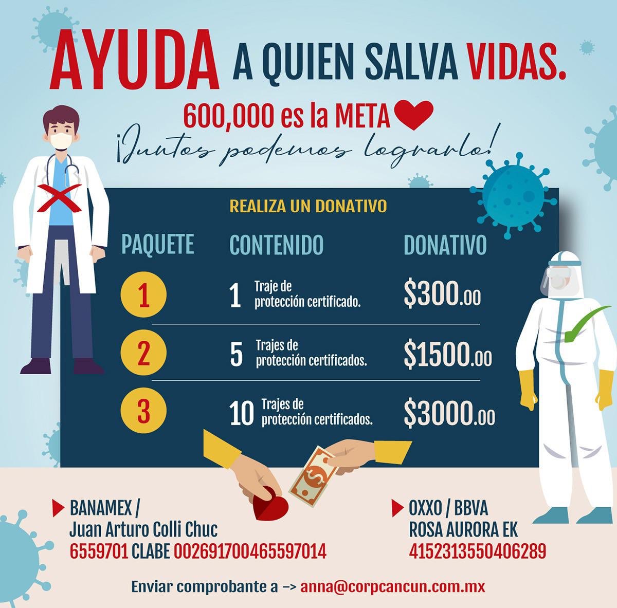 ¡Es tiempo de ayudar!

Una inciativa de los cancunenses:  Cayetana de Regil, David Salomón, Shadid Camino y Tabi Alonso, nos invitan a ayudar a quienes salvan vidas, donando para la adquisición de trajes de protección para tratar a pacientes con Covid-19.