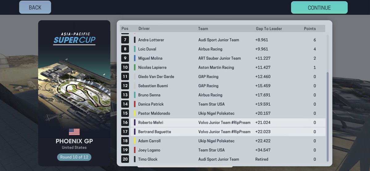 UnofficialGP2's tweet photo. Quali And Race for Phoenix https://t.co/mHkPHWTa40