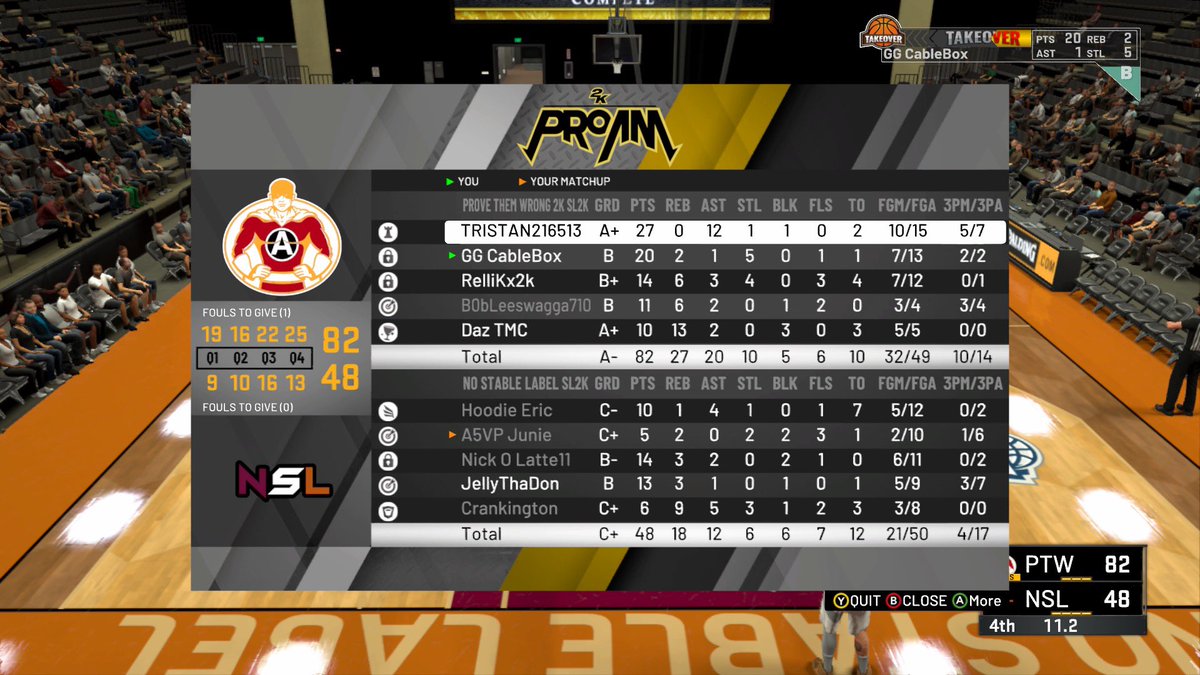 Good first game back in <a href="/SL2KProAm/">SL2K</a> ggs to the other boys. Good work with the squad over at <a href="/PTW2K/">Play To Win 2K</a> let’s keep it moving on up from here💪