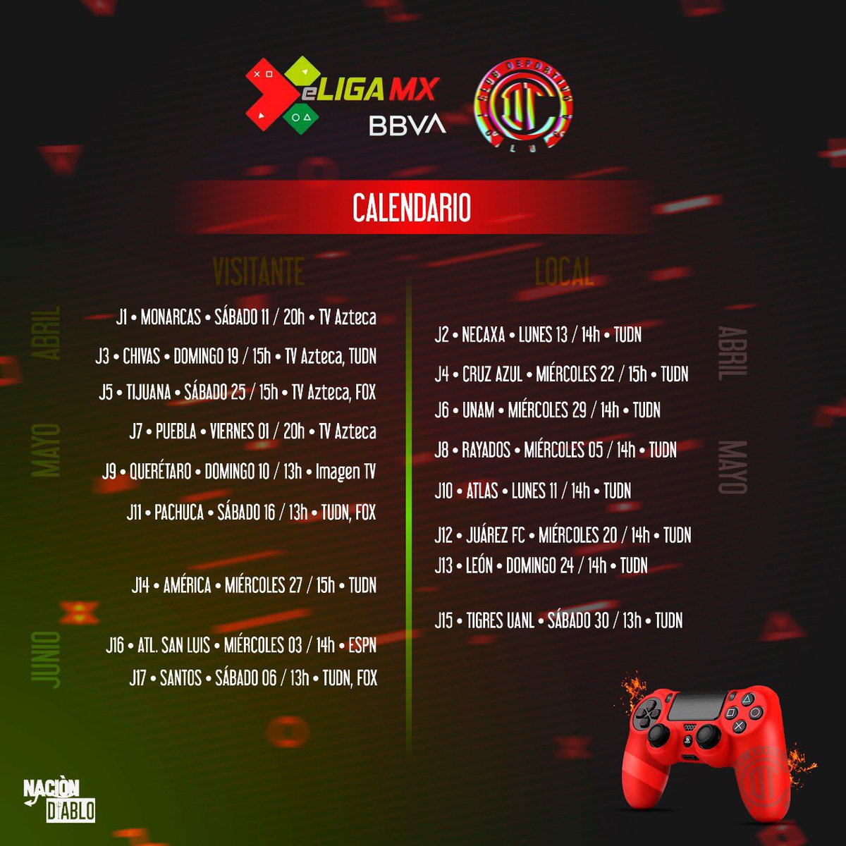 Clausura 2020 Calendario Liga Mx Horarios Fechas Y Resultados