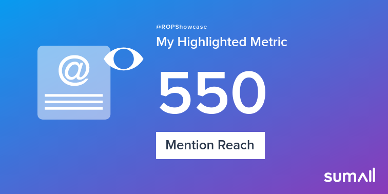 My week on Twitter 🎉: 3 Mentions, 550 Mention Reach. See yours with sumall.com/performancetwe…