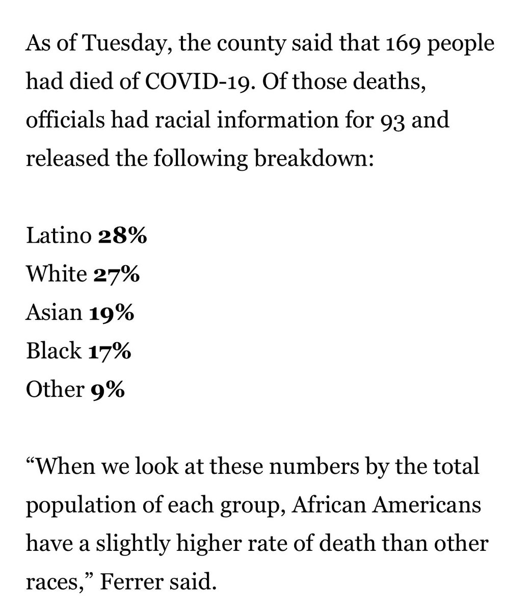 KBibbinsDomingo's tweet photo. Great to see release #COVID19 deaths by race/eth in Los Angeles

Deaths seem to mirror LA demographics w/ 3 notable points-

AA deaths (17%) higher than population (9%)

Missing demographic for 43%

Limited testing in CA makes attribution difficult

  https://t.co/tX3UwXQNnl https://t.co/U2BCmZ2MlT