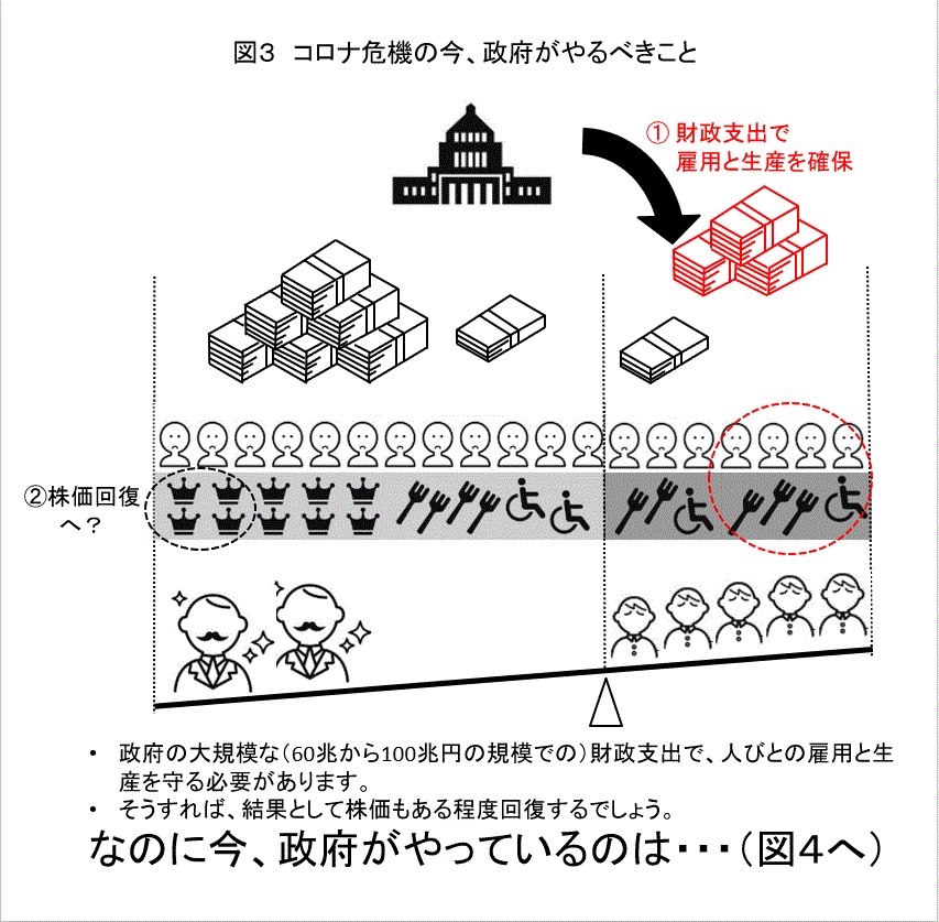 大石あきこ れいわ新選組大阪5区 これをやるべきやん 大石あきこ れいわ新選組大阪5区 これをやるべきやん