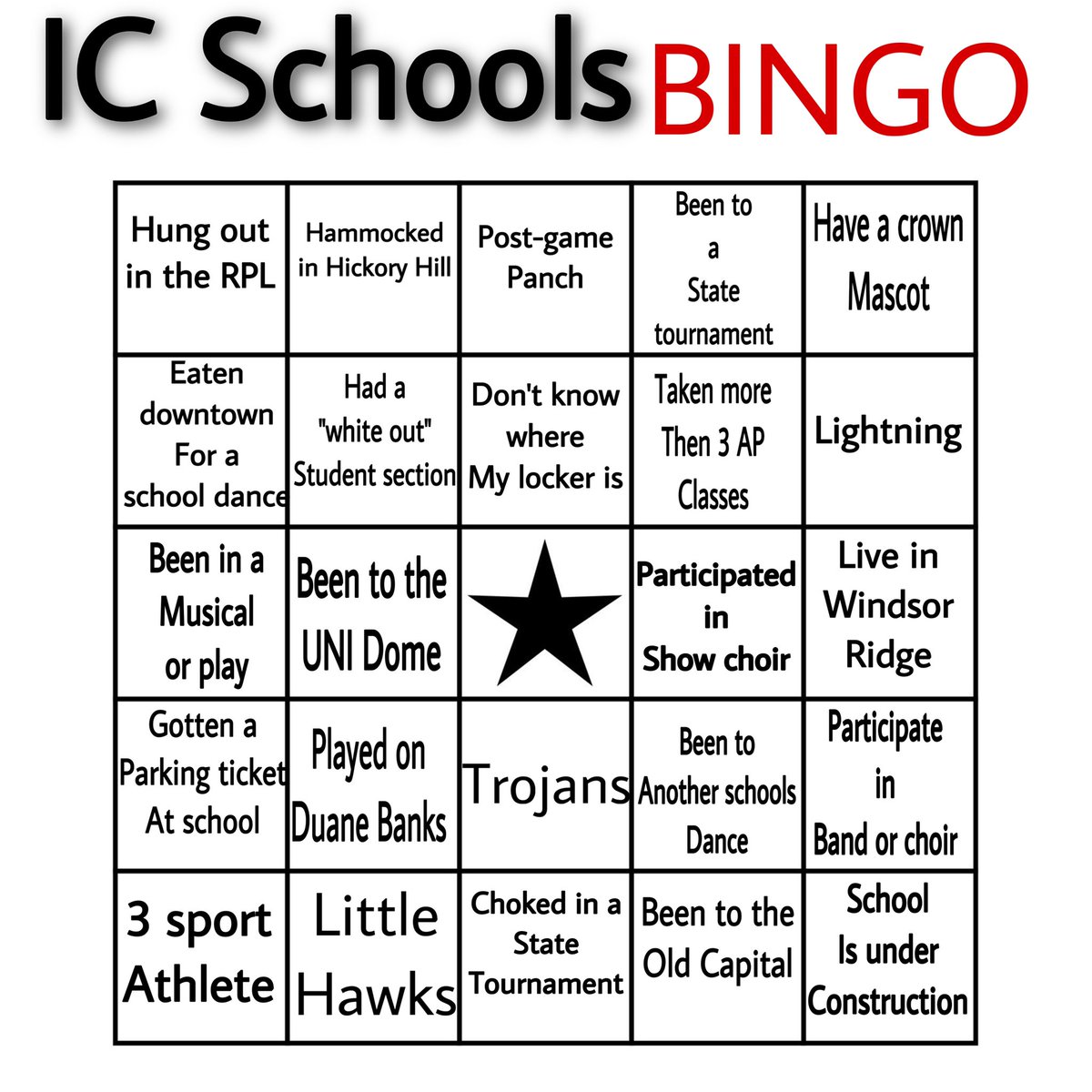 Iowa City Schools Polls tweet media